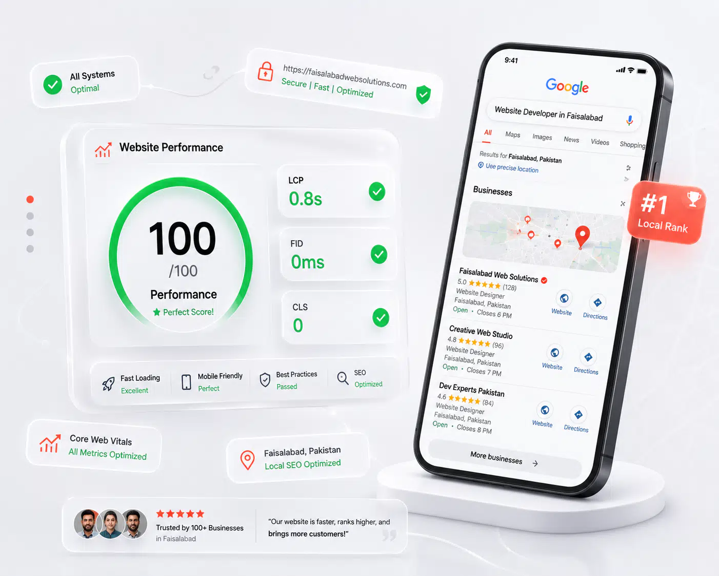 local seo and google page speed 100